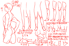 波板糖有点咸采集到[ ００３３ ] 线稿作品收藏