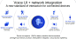 Wifi mesh technology could kick-start the smart home : An emerging technology designed to create a seamless domestic connectivity experience could create a bunch of other opportunities, according to Qualcomm Atheros.