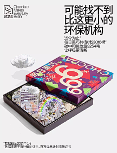 呜哩咕噜采集到Unoptimizable