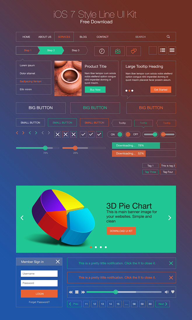 ui kit and flat desi...