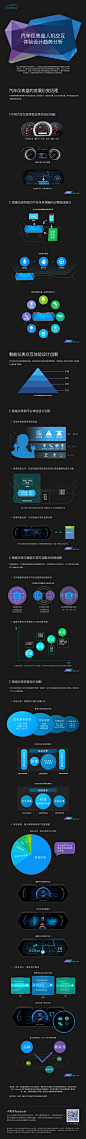 facecar图文报告：汽车智能仪表盘设计创新思维