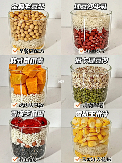 朵拉小晨采集到美食类