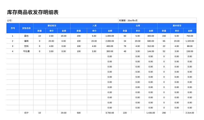 库存商品全年进销存明细表 - 腾讯文档 ...