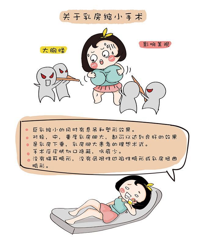 医美漫画，口腔_戴超_【68Design...