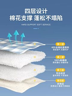 塔惜夜采集到面膜/眼贴/护肤美妆类目
