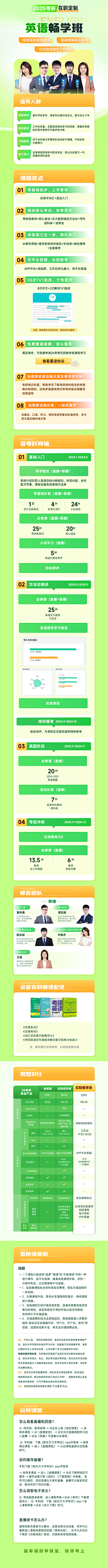 AAAAytfht】采集到课程