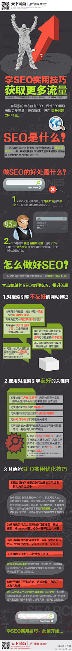 一一JJ一一采集到运营知识