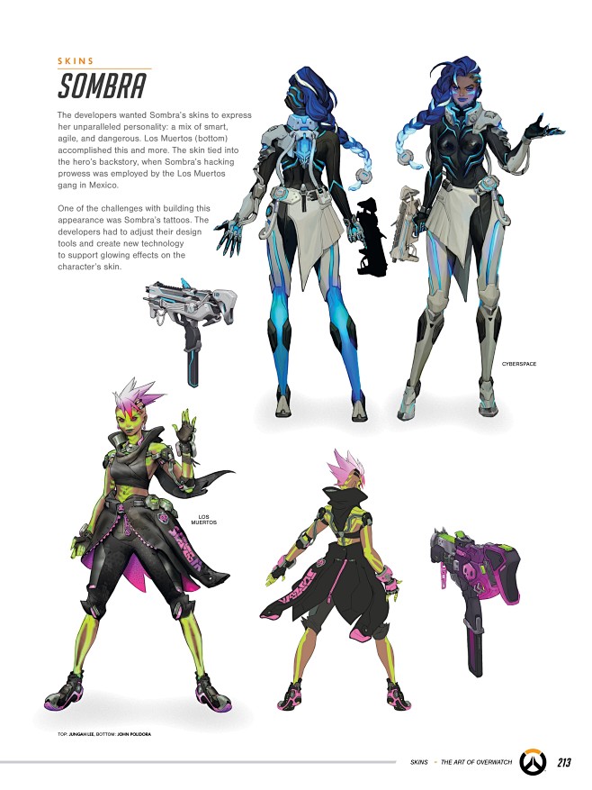 The Art of Overwatch...