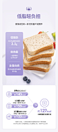 奇亚籽全麦吐司面包欧包早餐整箱健康饱腹低脂无糖精粗粮代餐食品-tmall.com天猫