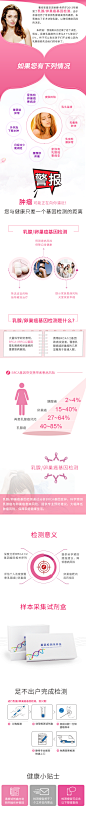 乳腺癌详情页
