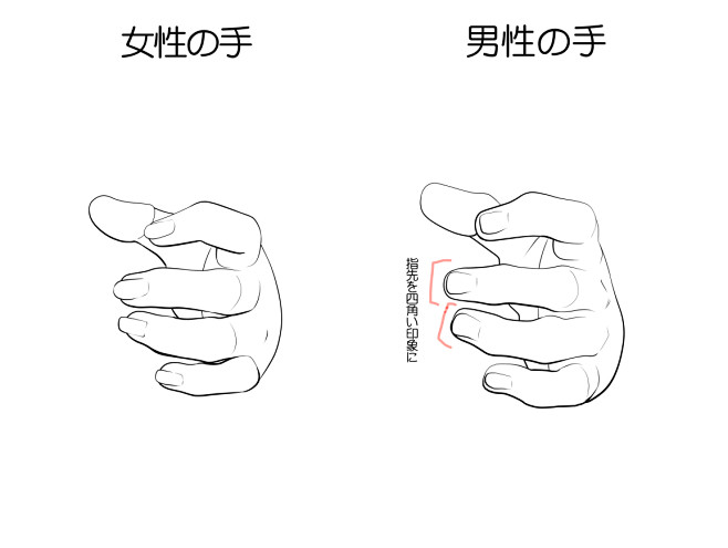 【トレスフリー】手と足のポーズ集⑦【男性...