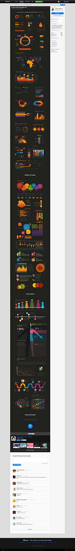 かりん采集到infografic