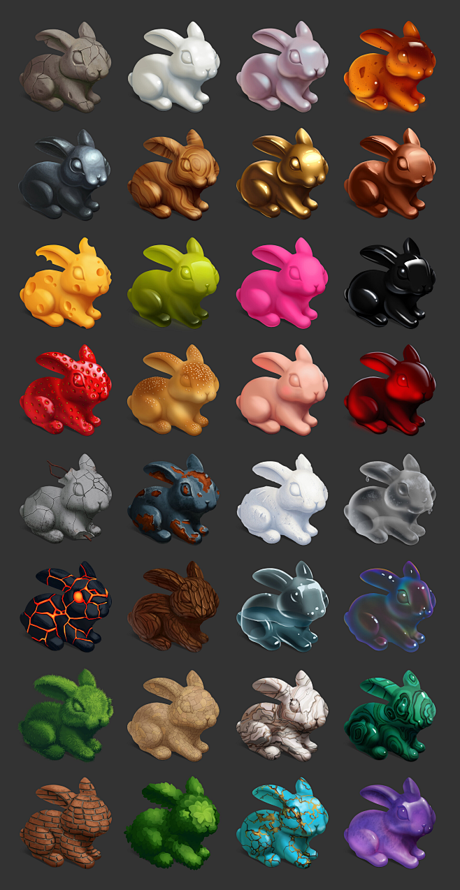 Material studies, Ol...