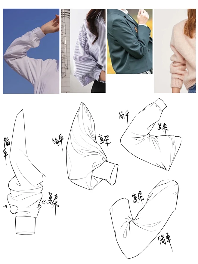 袖子褶皱画法-花瓣网