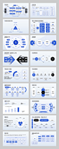 互联网逻辑图表PPT-设计素材-shejisc.cn