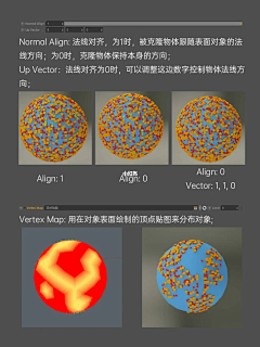 C4D 布线 OC 教程-花瓣网|陪你做生活的设计师 | OC四大基础材质参数详解