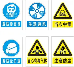 安全警示海报  - 源文件下载【酷图网】安全警示海报,安全警示,警示海报,安全提醒,注意通风,当心中毒,戴口罩,防尘,戴消毒面具