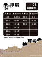 5c690f6ely1hl8328wsotj20u0140797.jpg (1080×1440)
