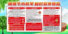 节水抗旱知识宣传 【酷图网】全国,防灾减灾,防灾减灾日,防灾减灾展板,防灾减灾海报,防灾减灾知识,防灾减灾常识,暴雪和冰冻,暴雨,地面塌陷,地震,高温,洪水,滑坡泥石流,火灾,雷电,龙卷风,森林草原火灾,沙尘暴,台风,危险化学品篇,512防灾减灾,展板,挂图,海报,折页,宣传册,画册,防震减灾,展架,篇,全国防灾减灾