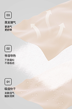 大愚先生的收集采集到棉花类素材