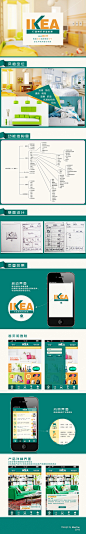 宜家APP设计流程图 - ICONFANS|图标粉丝网|专业图标界面设计论坛,软件界面设计,图标制作下载,人机交互设计