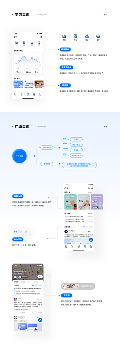 就这样琳浅采集到UI-作品分析包装