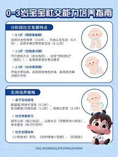 母婴亲子攻略指南手帐风小红书套装小红书配图aigc