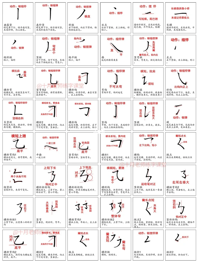 很多人都想要的高清基础笔画字帖