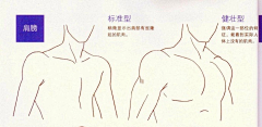 IMpx采集到素描绘画