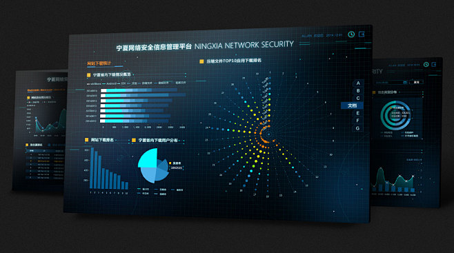 宁夏网络安全信息管理系统-数据可视化|交...