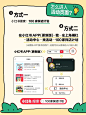 100家探店计划开跑啦探店er快来集合！