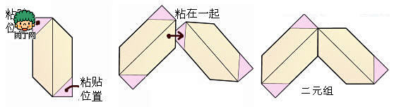 简易正立方体折纸步骤 简单花球的折法