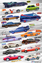 Iconic Movie/series Cars, Rachid Lotf : Get your Print Here: https://rachidlotf.com/store/
--------