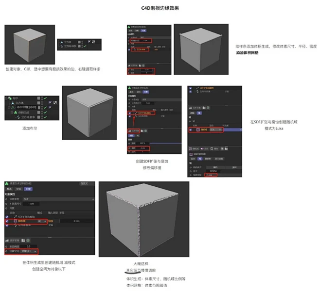 【C4D学习】磨损边缘效果 - 小红书