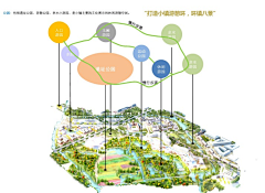 Niesonglin采集到规划图纸