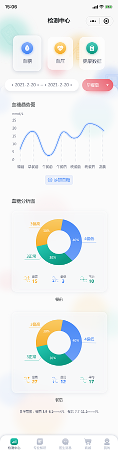 UI-数据表格-花瓣网|陪你做生活的设计师 | 编组 17