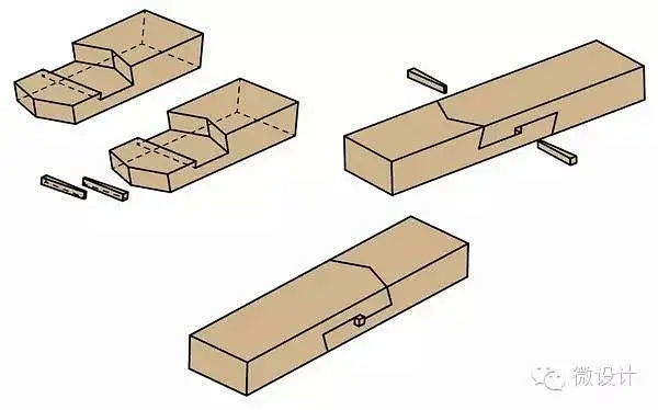 最全榫卯解析 · 有图有真相