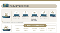 金灵鱼采集到保险