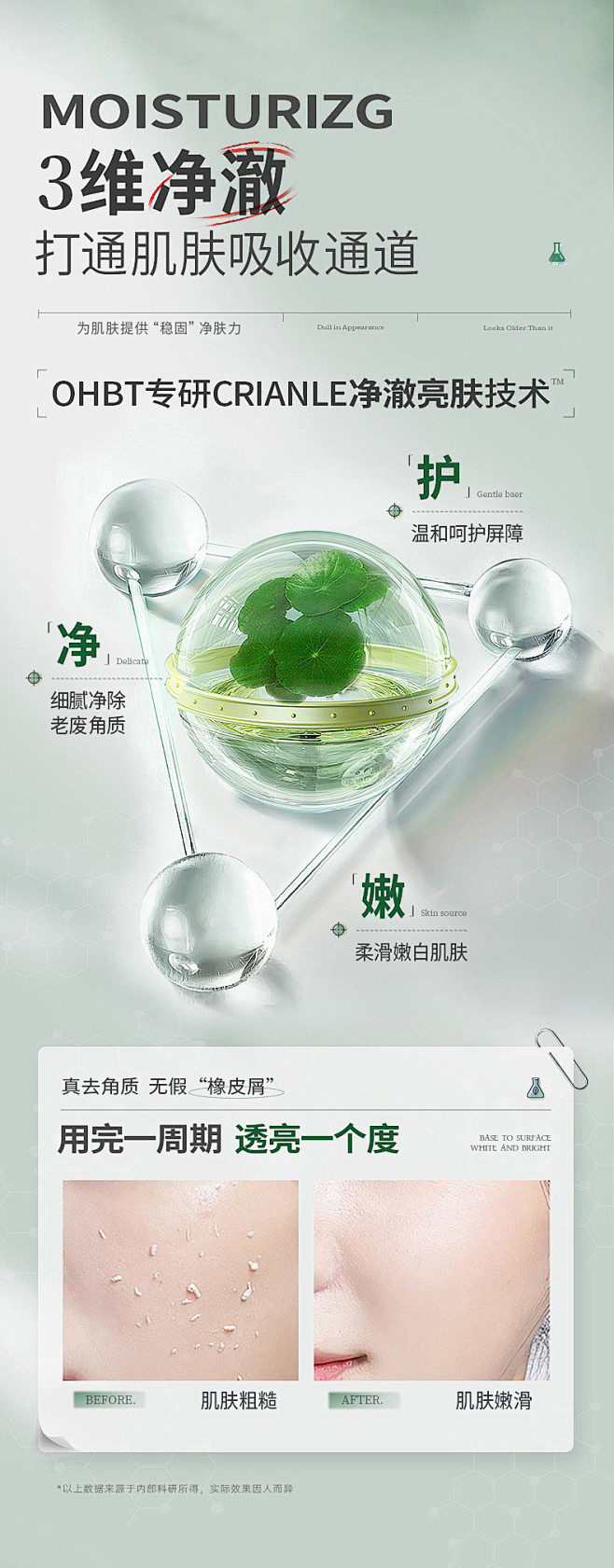 表现形式-3