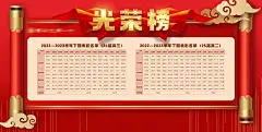 光荣榜荣誉榜海报-素材库-sucai1.cn