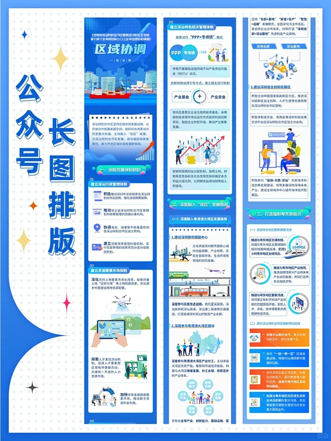 公众号长图vol16｜一图读懂｜排版设计｜长图 花瓣网 