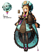 doge-coin girl, Rinotuna : character design inspired by doge-coin