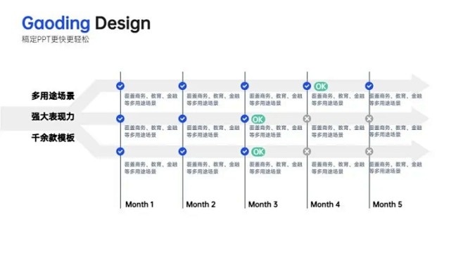 流程关系多项PPT图文页
