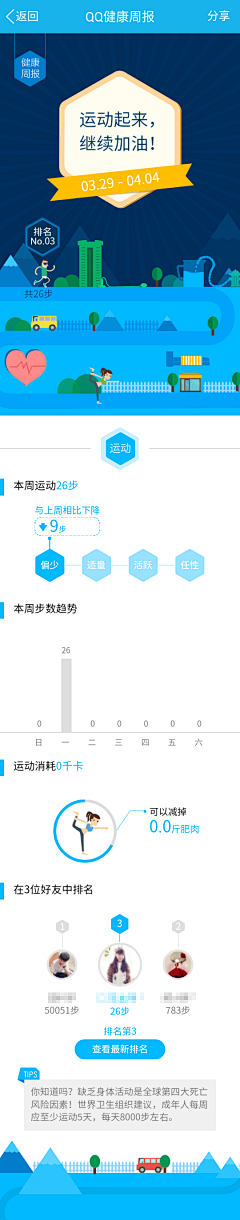 Guan小堂采集到IIIustration