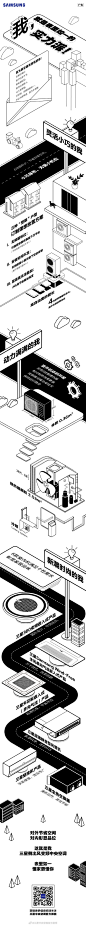 实力派无惧考验，三星中央空调产品推荐！ ​​​​