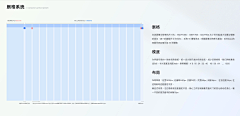 Panda哒采集到UI设计