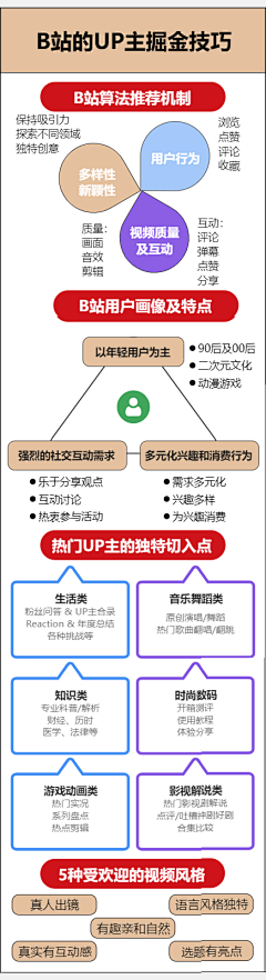 无为_design采集到a 品牌思考 设计语录 经验