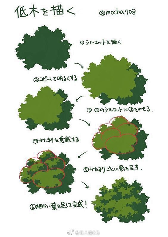 #绘画参考# #绘画技巧#
灌木 草丛 ...