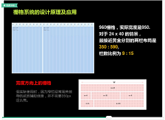 阿酱-采集到PS教程/学习