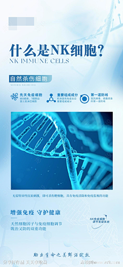 PRO-R采集到生物科技